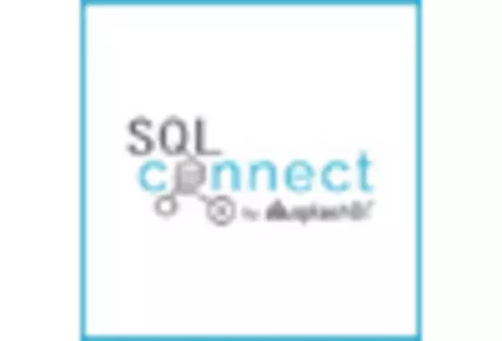 UK Cloud Computing Market key player