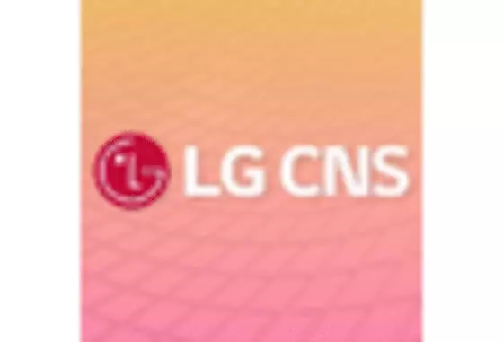 South Korea Cloud Computing Market key player