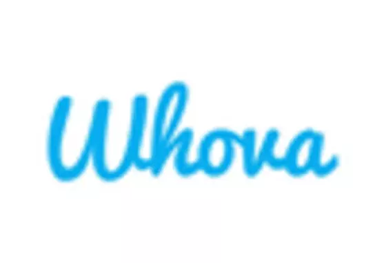 GCC Event Management Software Market key player