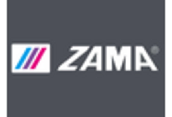 India Homomorphic Encryption Market key player