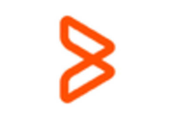 Spain IT Asset Management Software Market key player