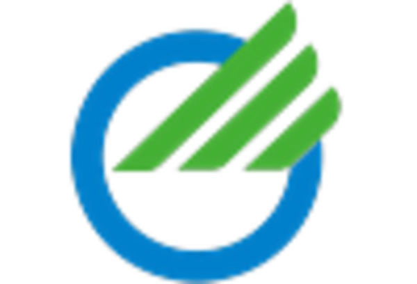 China Automotive Logistics Market key player