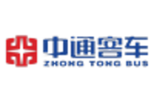 China Automotive Logistics Market key player