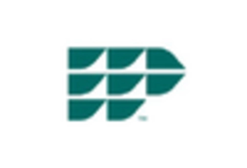 Germany Bubble Wrap Packaging Market key player