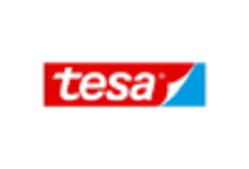 Canada Adhesive Tapes Market key player