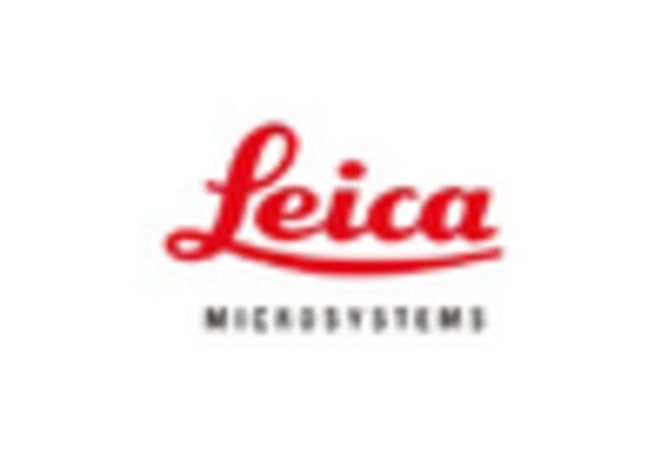 Italy Optical Imaging Market key player