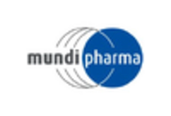 Spain Medical Morphine Market key player