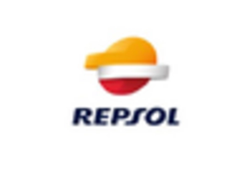 Spain Neurorehabilitation Devices Market key player