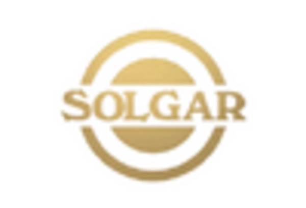 China Phytoestrogen Supplements Market key player