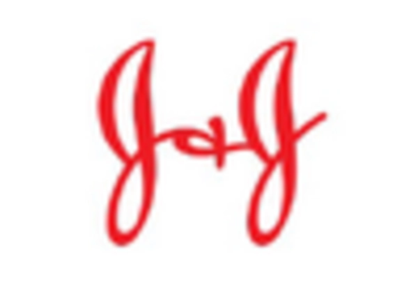 US Hydrocephalus Market key player