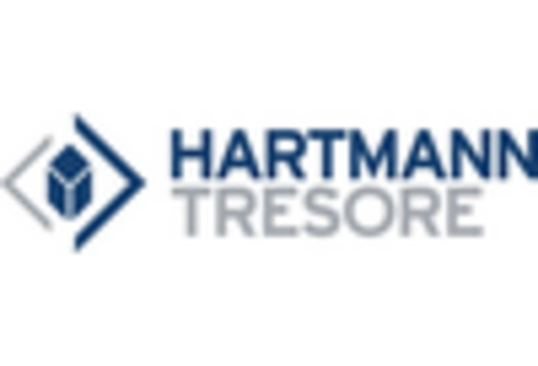 Germany Safes Vaults Market key player