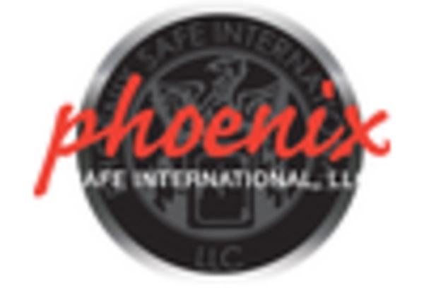 Germany Safes Vaults Market key player