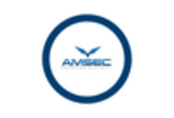 Japan Safes Vaults Market key player