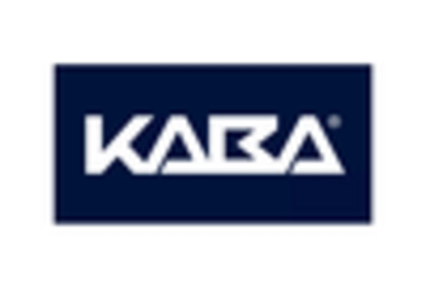 Japan Safes Vaults Market key player