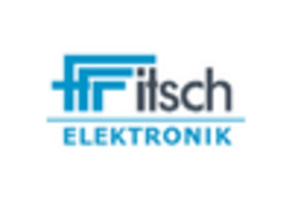 Germany Powder Processing Equipment Market key player