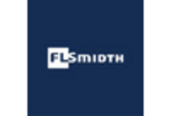 India Powder Processing Equipment Market key player