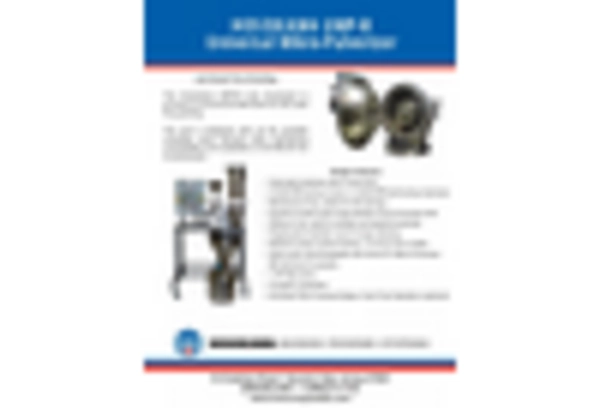 India Powder Processing Equipment Market key player