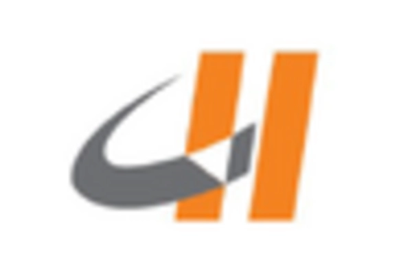 China Plastic Processing Machinery Market key player