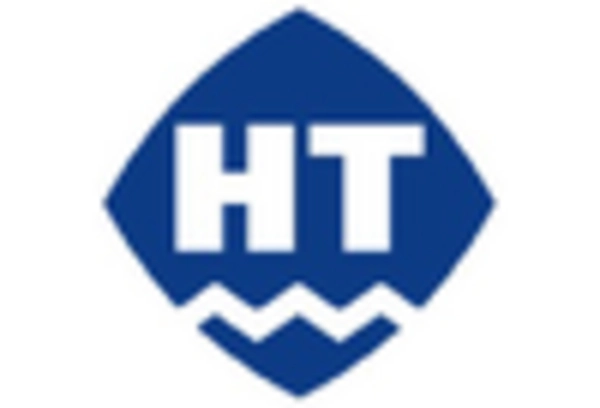 China Plastic Processing Machinery Market key player