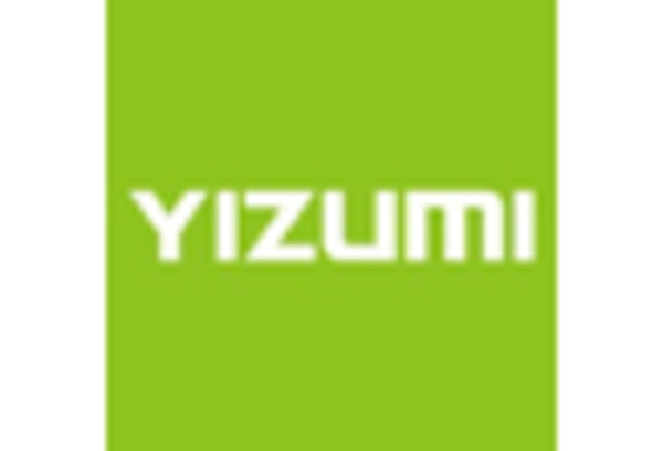 China Plastic Processing Machinery Market key player