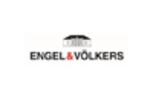 India Injection Molding Machinery Market key player