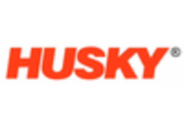 India Injection Molding Machinery Market key player