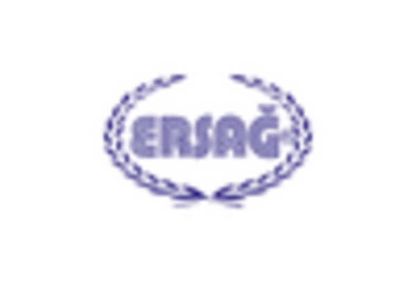 China Soldering Equipment Market key player