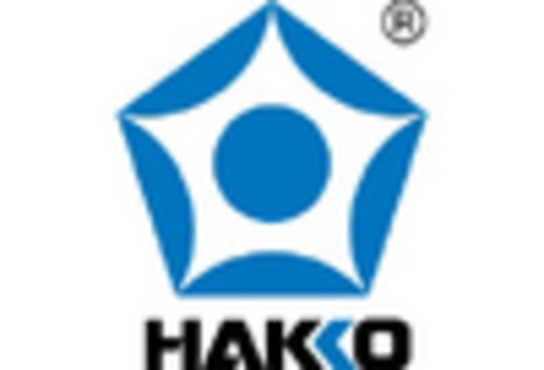 China Soldering Equipment Market key player