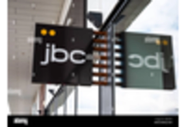 China Soldering Equipment Market key player