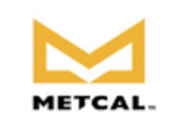 China Soldering Equipment Market key player