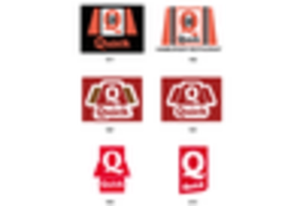 China Soldering Equipment Market key player