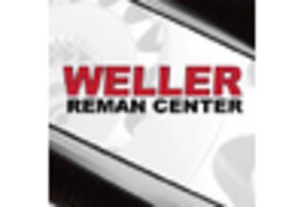 China Soldering Equipment Market key player