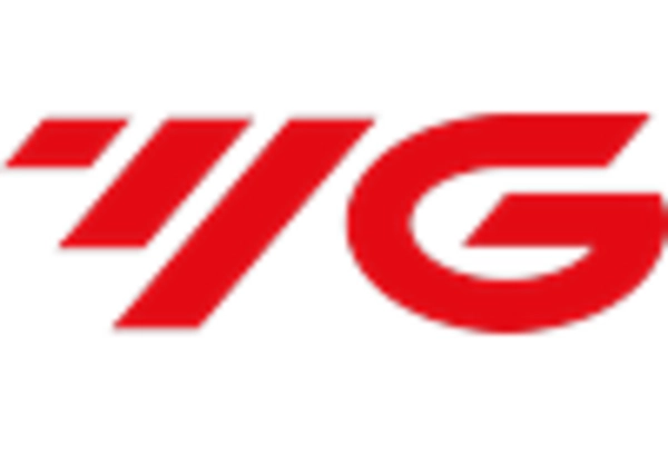 China Metal Cutting Tools Market key player