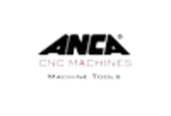 Germany CNC Tool Cutter Grinding Machine Market key player