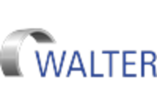 Germany CNC Tool Cutter Grinding Machine Market key player