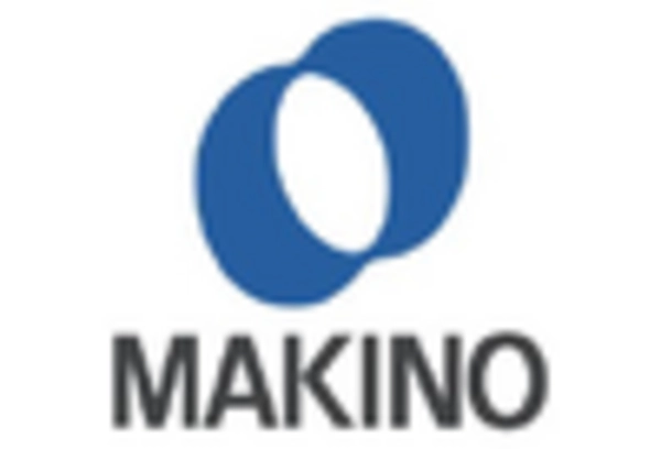 China CNC Tool Cutter Grinding Machine Market key player