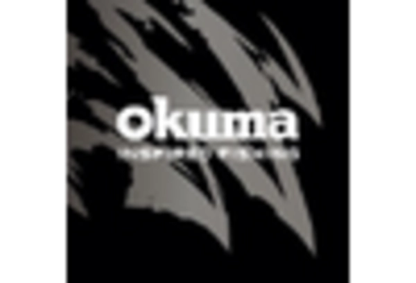 China CNC Tool Cutter Grinding Machine Market key player