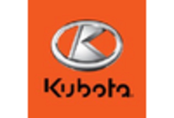 Canada Off Road Equipment Market key player