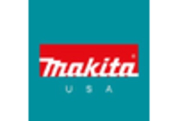 China Lawn Garden Equipment Market key player