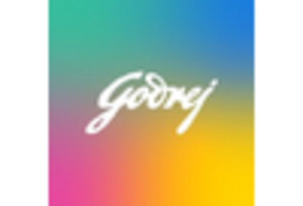 India Metal Foundry Products Market key player