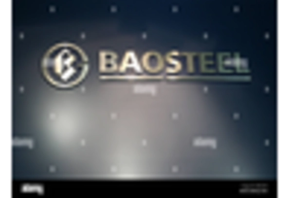 China Metal Foundry Products Market key player