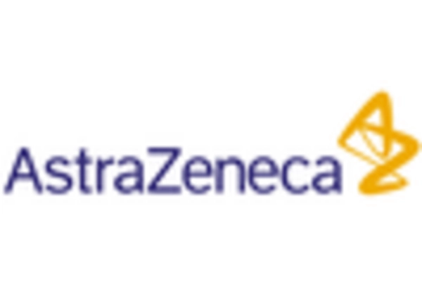 Spain Dyspepsia Market key player