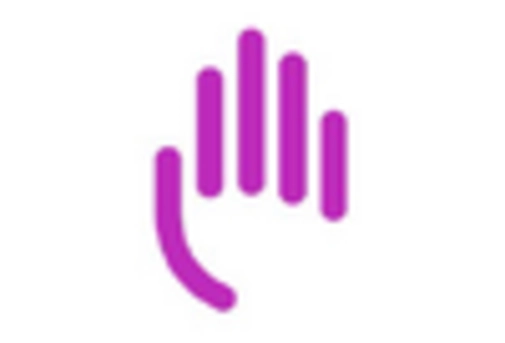 Germany Depression Screening Mental Health Market key player