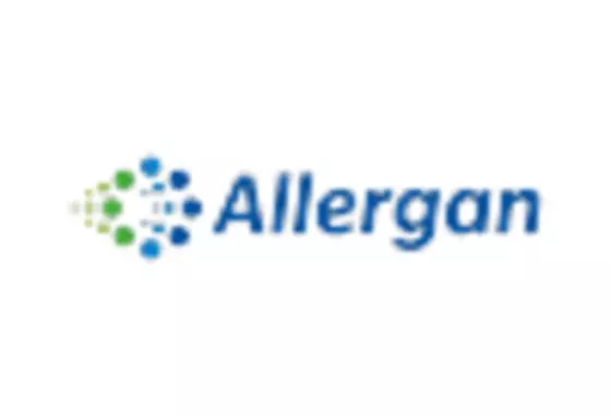 India Allergy Immunotherapy Market key player