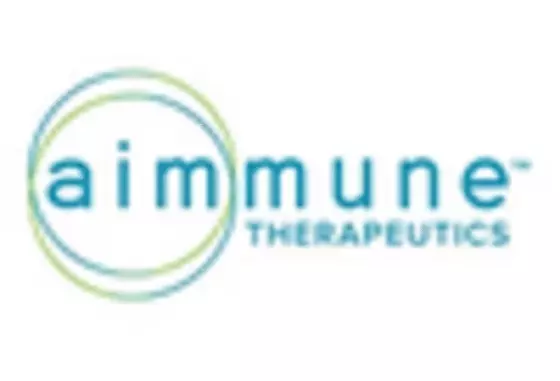China Allergy Immunotherapy Market key player