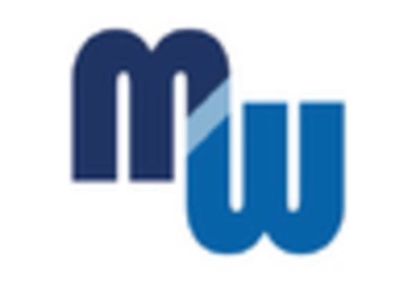 India Dissolvable Sutures Market key player