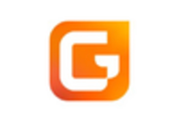 Germany Churg Strauss Syndrome Market key player