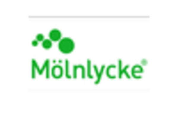 India Articaine Hydrochloride Market key player