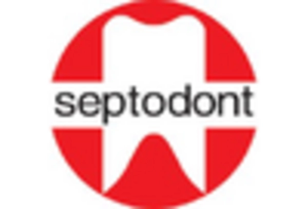 India Articaine Hydrochloride Market key player