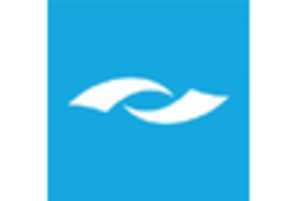 Spain Articaine Hydrochloride Market key player